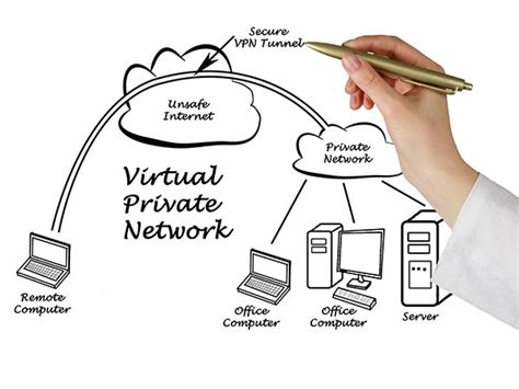 apknoon. com login|noon.
